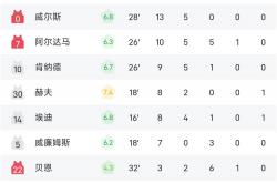 开云APP-关于灰熊队球员联手砍下高分，轻松击败对手的信息
