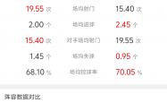 开云下载-拜仁慕尼黑客场击败多特蒙德，强势领跑积分榜的简单介绍