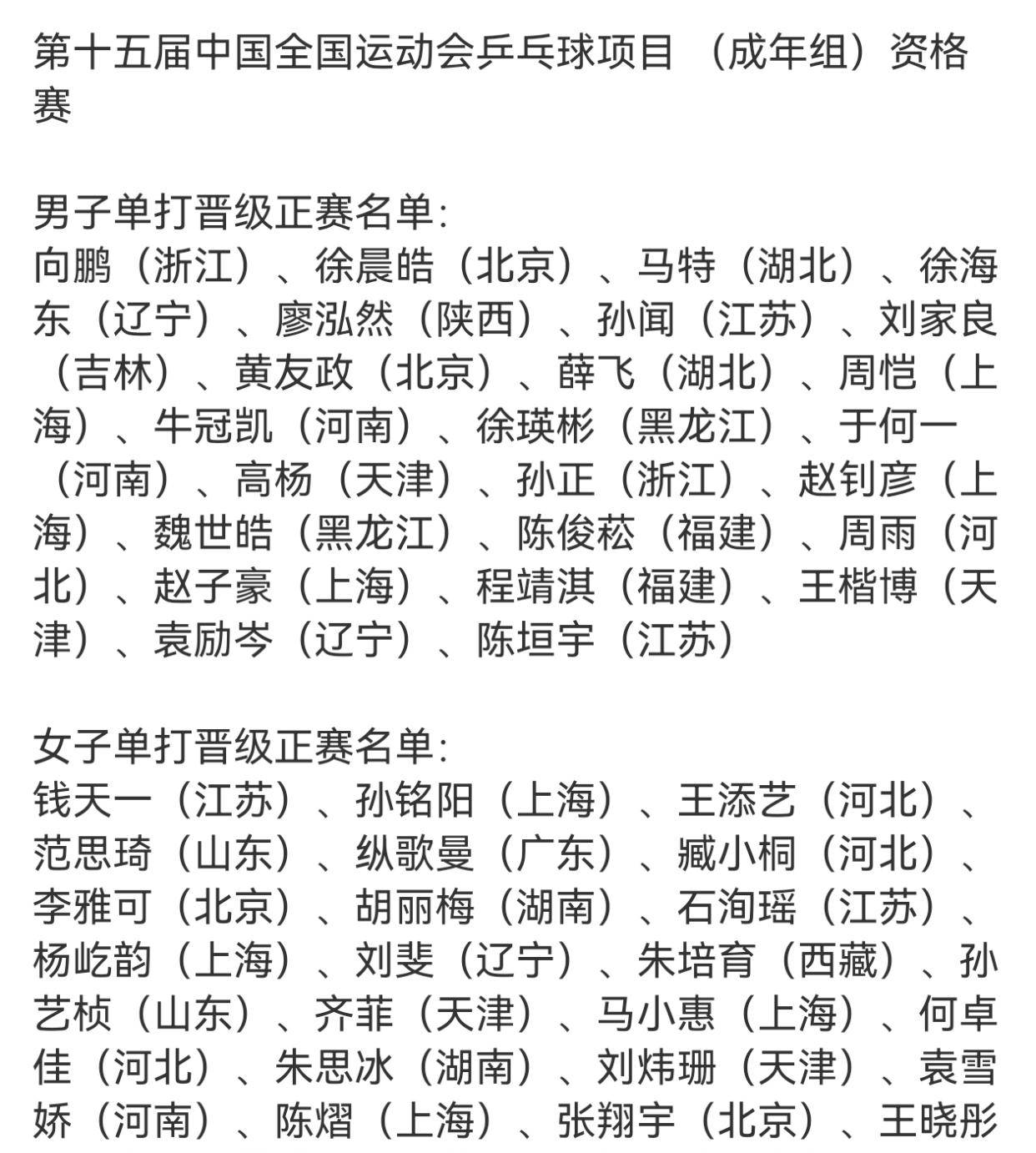 精彩回放！国家队小组赛全胜晋级淘汰赛