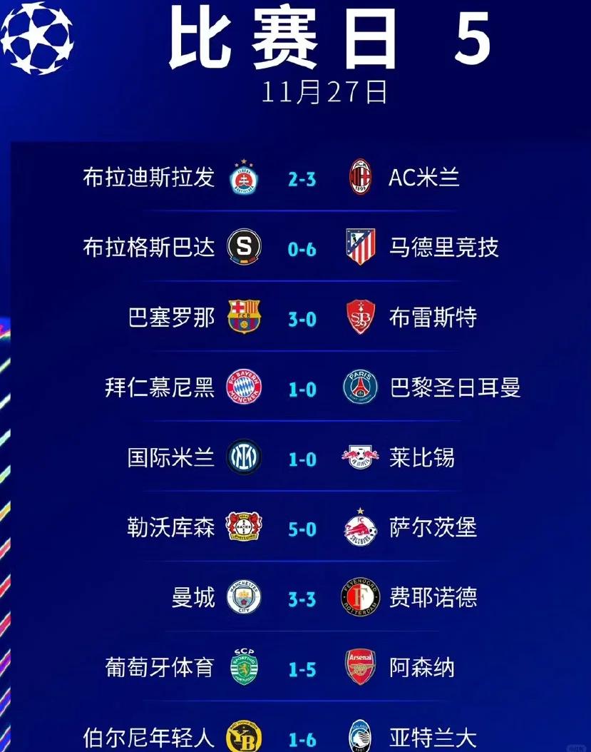 包含进球如潮场面激烈双方战绩的词条